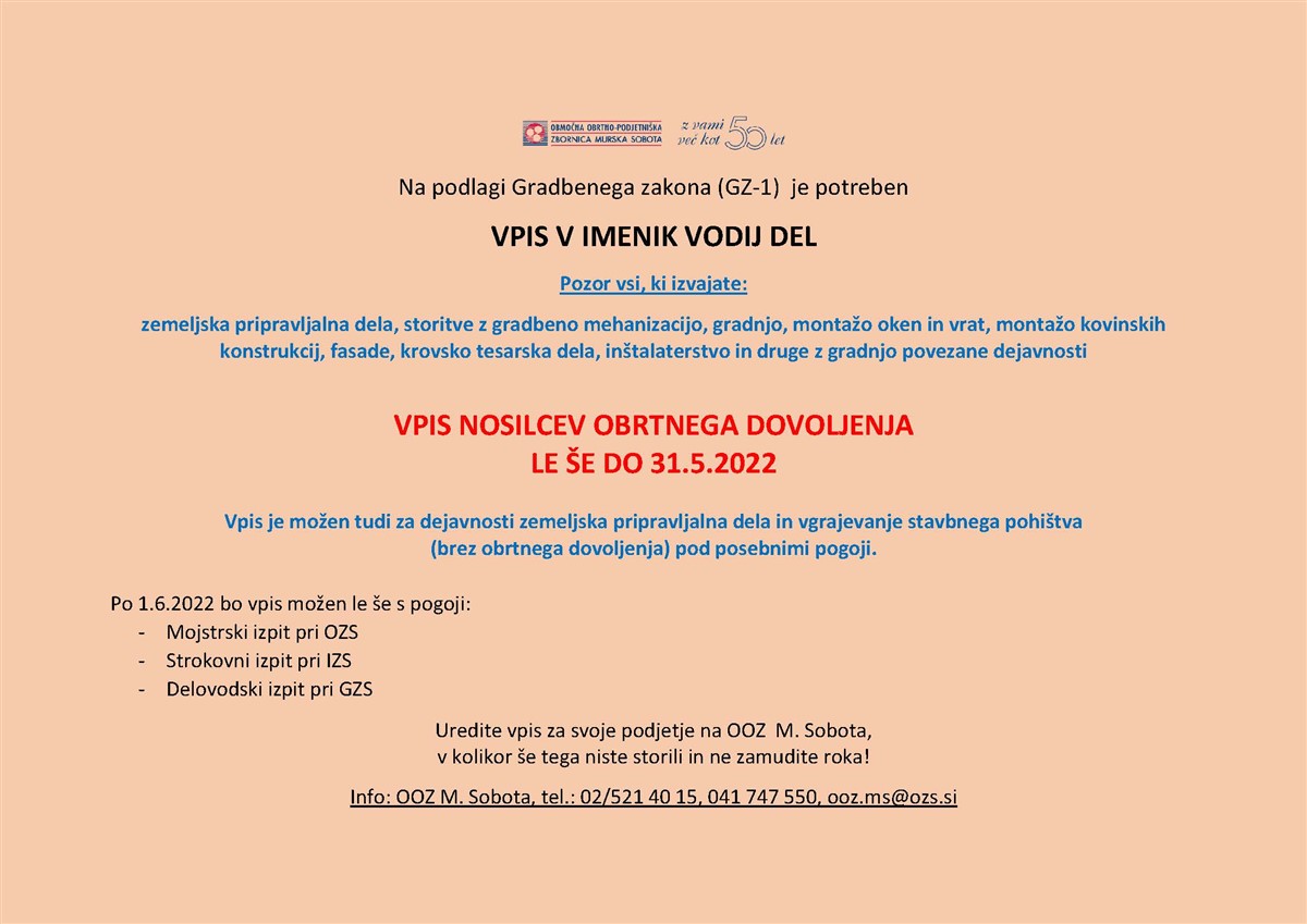 Vpis v imenik vodij del